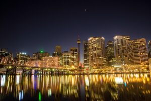 Cost of Living in Australia