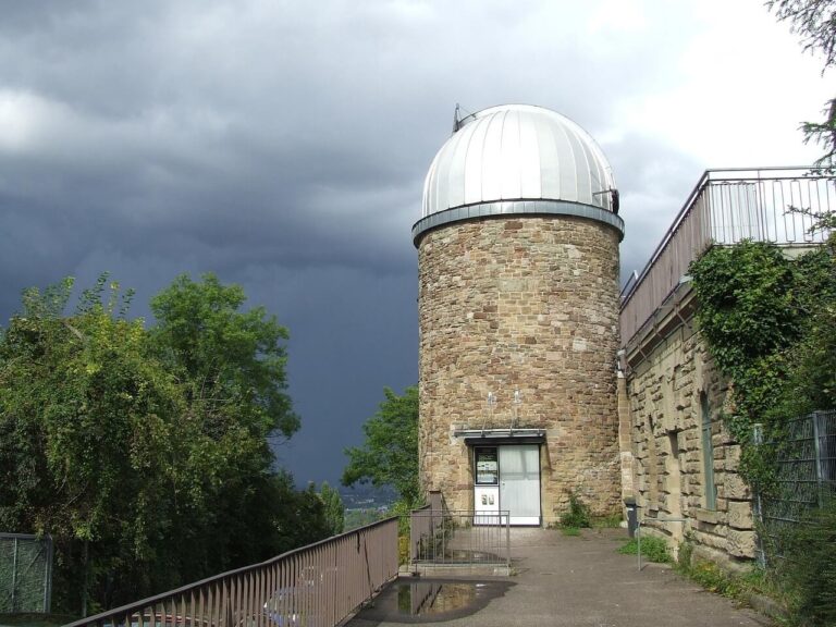 Sydney Observatory